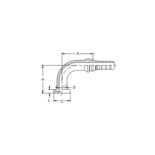 Hvilken type fittings bruges på hydrauliske slanger?