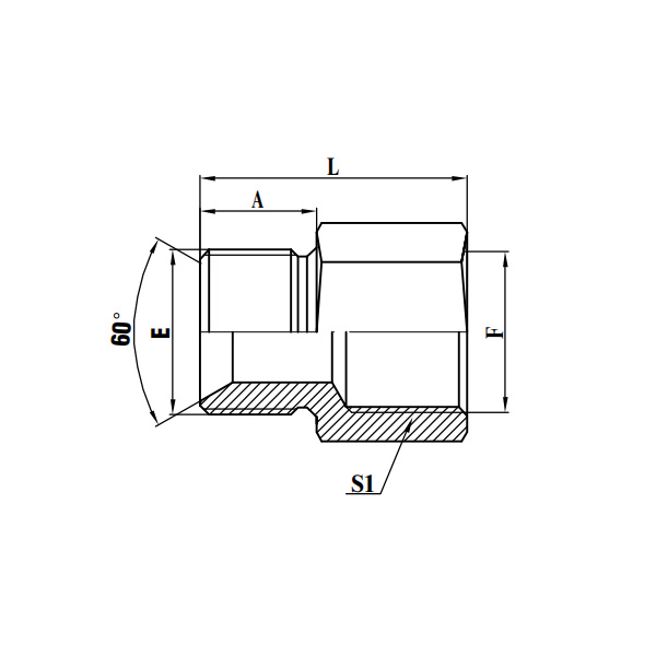 Hvorfor skal jeg vælge en BSP -hydraulisk adapter til mit system?